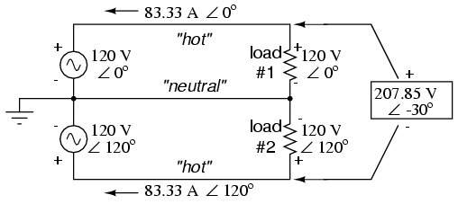 Three-phase power systems, Polyphase AC Circuits parallel wiring diagram with 3 power sources 