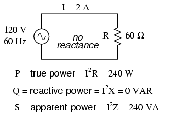 True Power, Reactive and Apparent power, AC Circuits