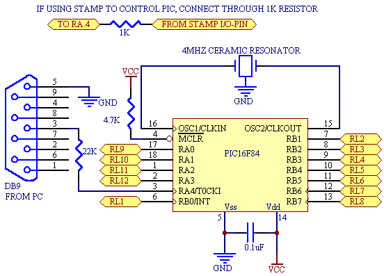 Microcontroller based schematics, Circuits and Diagram