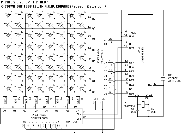 Microcontroller based schematics, Circuits and Diagram