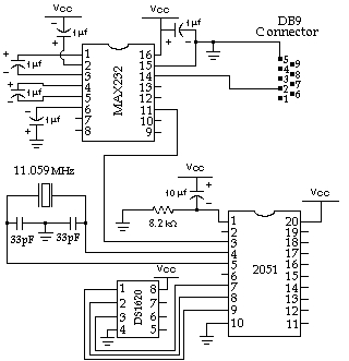 Temperature Sensor Project , Microcontroller Advanced Kit